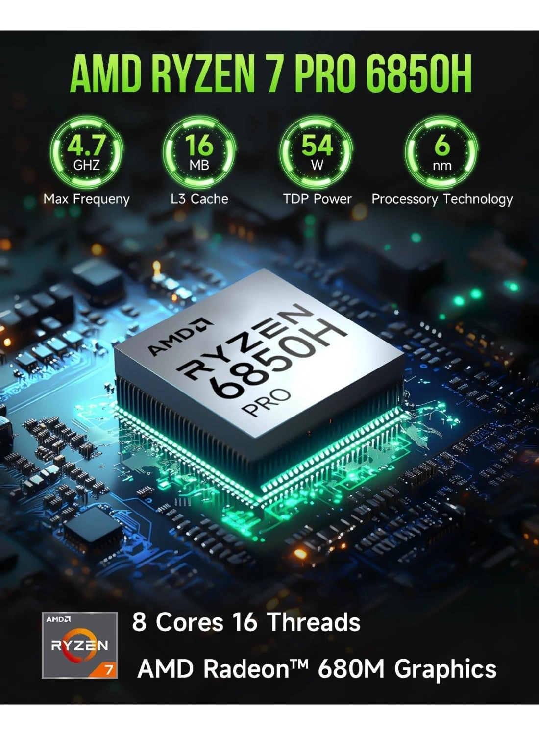 NucBox M7 - SSD 1TB 32GB AMD Ryzen 7 PRO 6850H