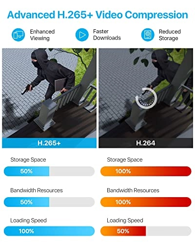 3K Lite - 8PCS 8CH 1080P