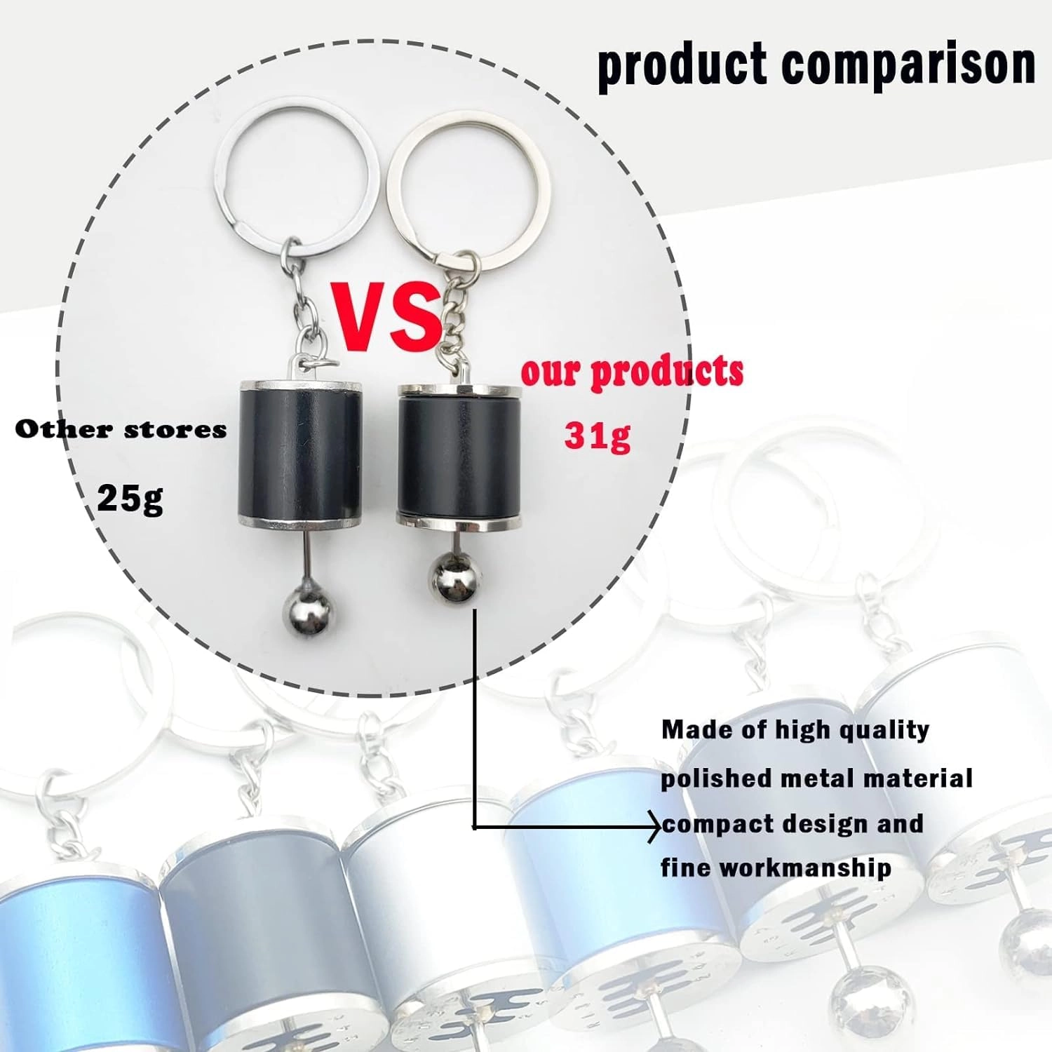 GEA Box Keychain - Car