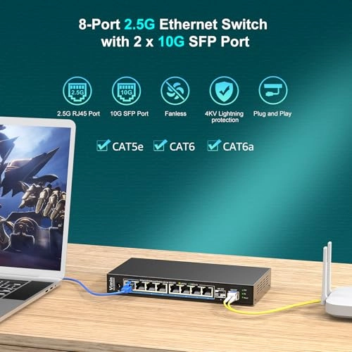8x2.5G Ethernet+2x 10G SFP 10-Ports