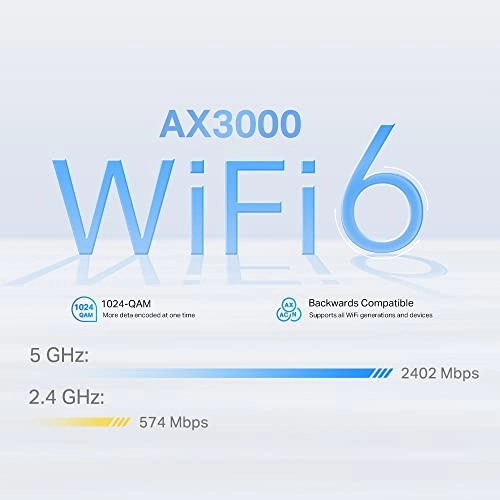 Deco X50-4G - 300 Mbps WiFi 6