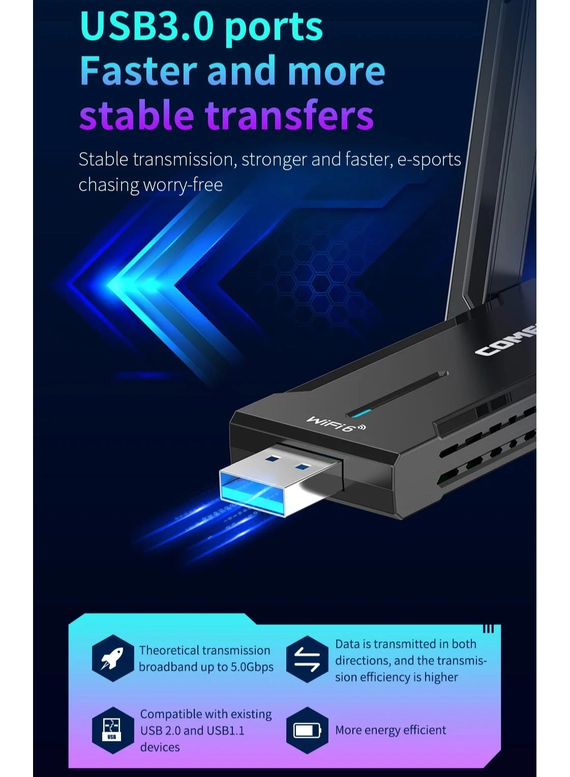 CF-972AX - 2.4GHz / 5.8GHz USB 3.0 Wireless