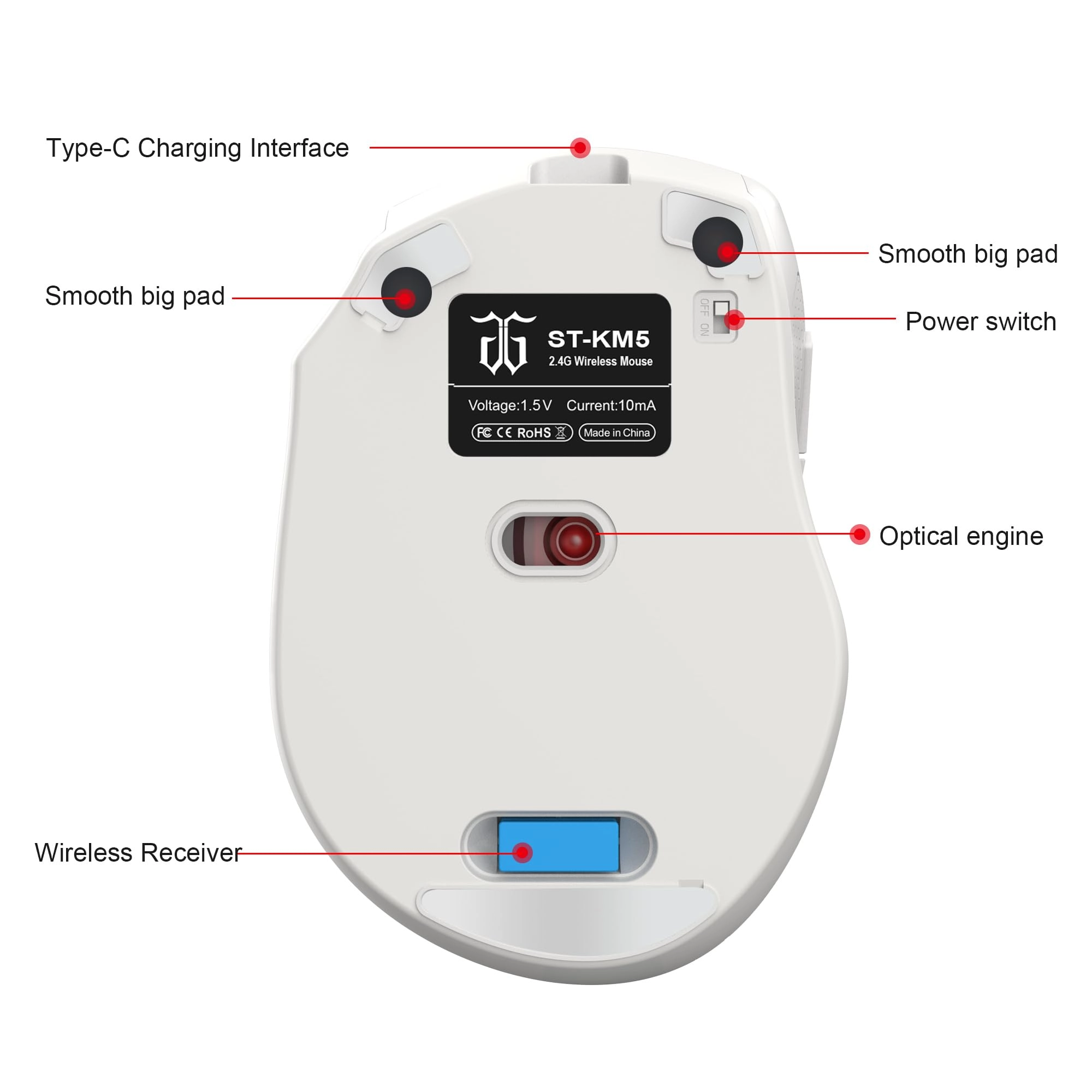 Keyboard + Mouse - Wired