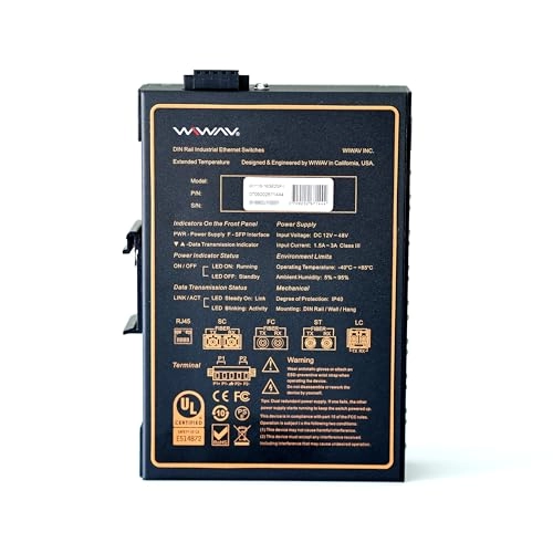 W1018-16GE2GF-I 18-Ports