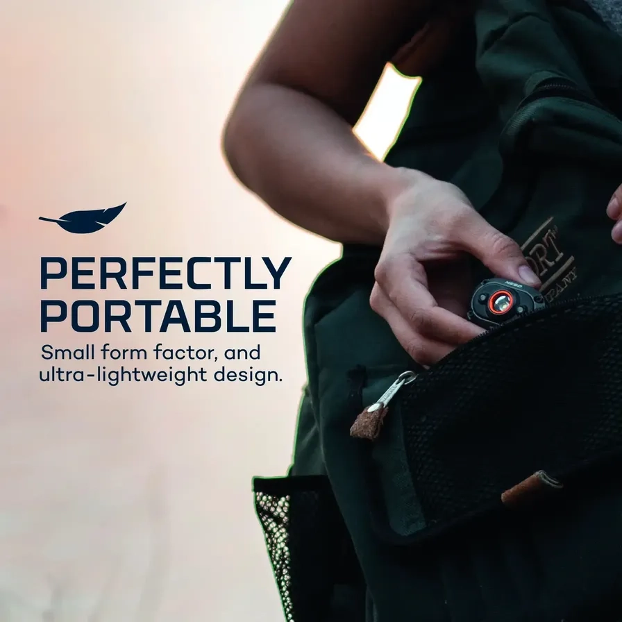 Mycro Headlamp Rechargeable (400lm)