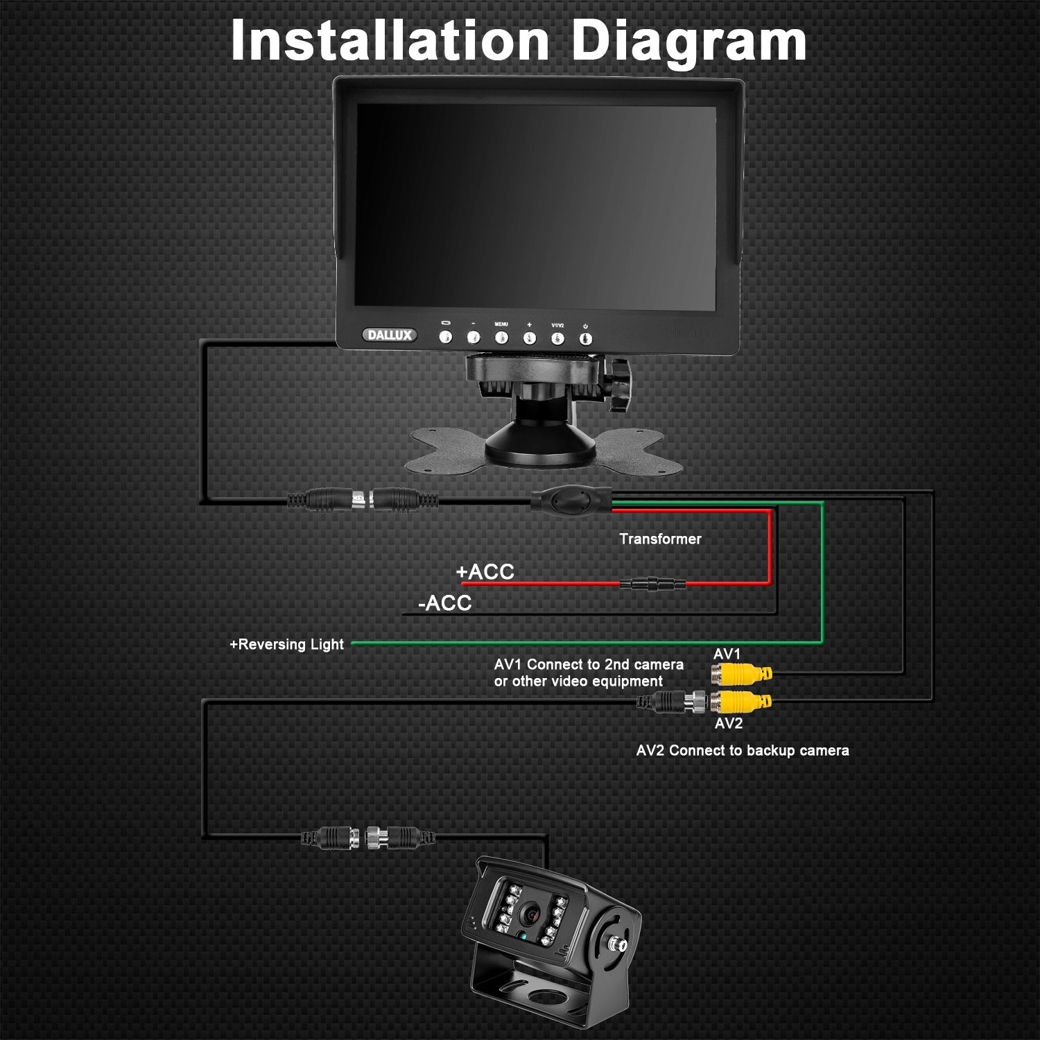 RCS7000 - Night vision 4 PIN 1920 1080 pixels