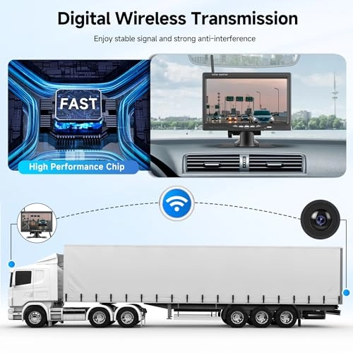 Wireless Backup Camera Set - Night Vision 1080P