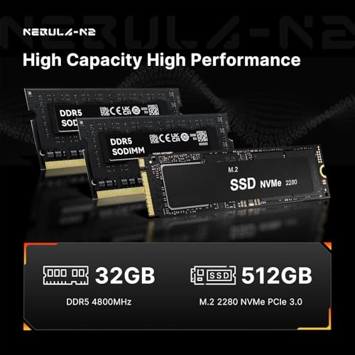 N2 - 32GB 512GB Ryzen 5 6600H
