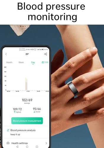 R1000-RING - Blood Pressure Heart Rate