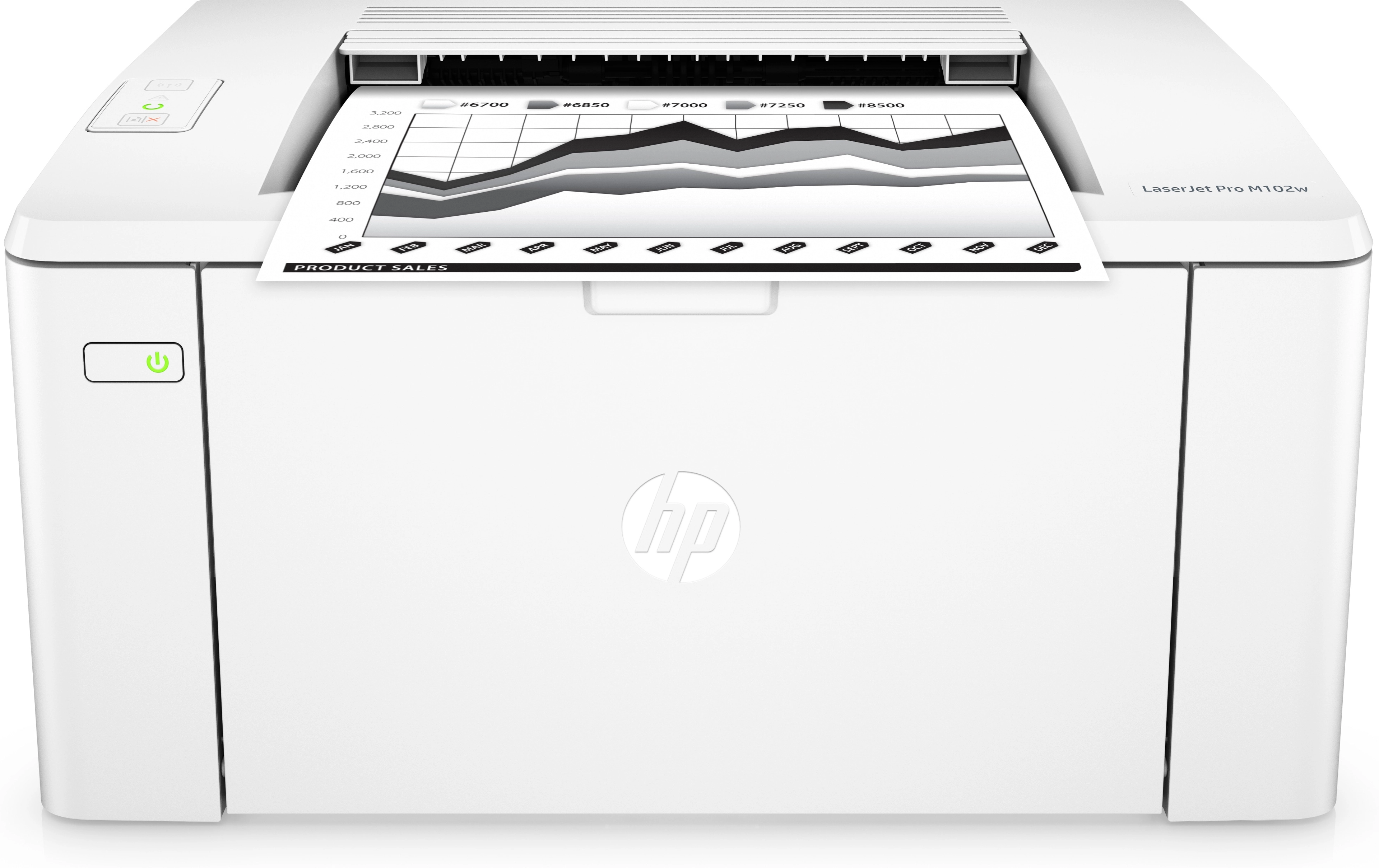 HP LaserJet Pro MFP 102W