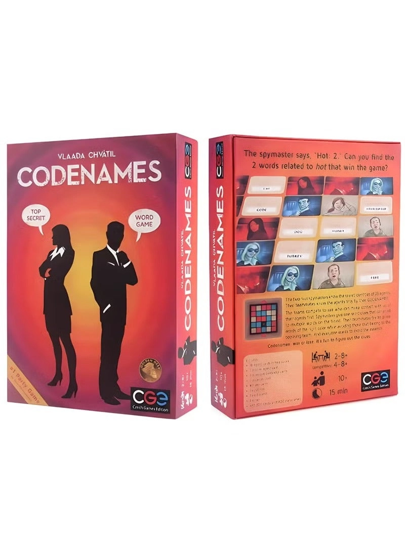 NYVIO Codenames