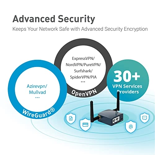Shadow GL-AR300M16-Ext