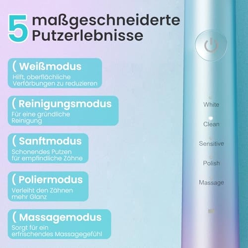 C2 - 40,000 VPM USB-C 30 Days Battery Life