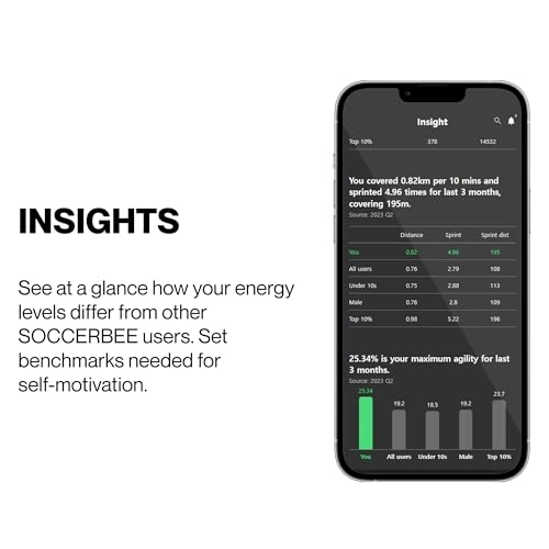 BEE LITE 2 - Extra Large