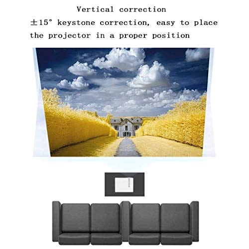 NC Projector - 1000~1999 Lumens 854 x 480