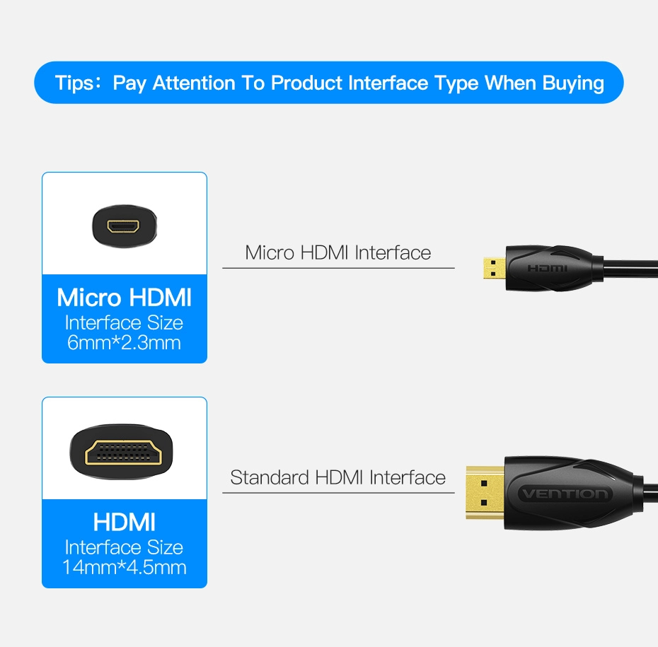 HDMI Cable - 3m