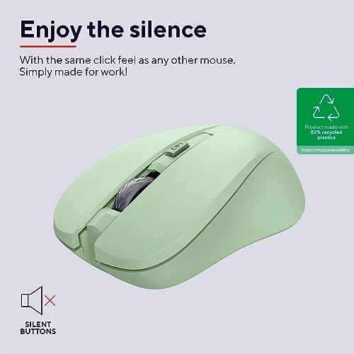 Mydo Quiet Wireless Mouse - Radio Frequency