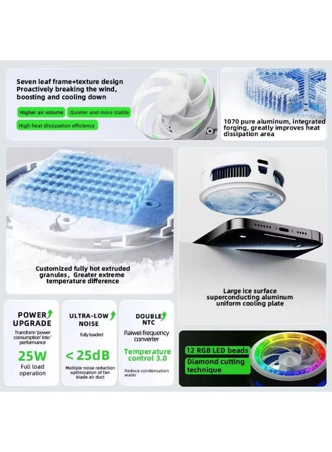 B3 - 25W Magnetic Cooling Fan