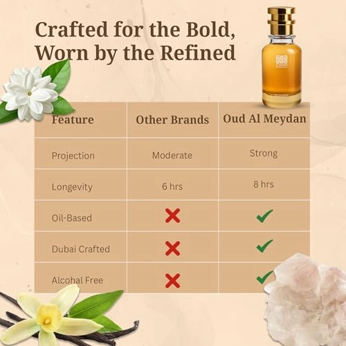 Poloo Ultraa Bluee - 80 ML