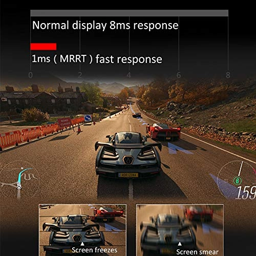 Full HD display - 24 Inches 1920x1080