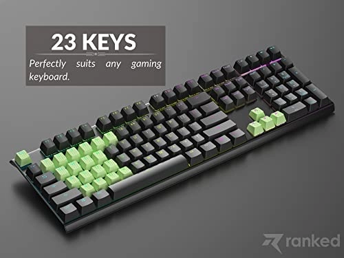 Rubber Keycap Set - OEM Profile Pistachio 23 Keys