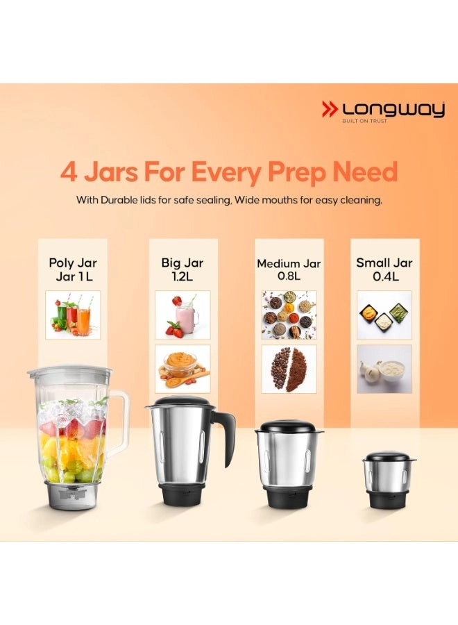 Super Dlx - 750 Watt