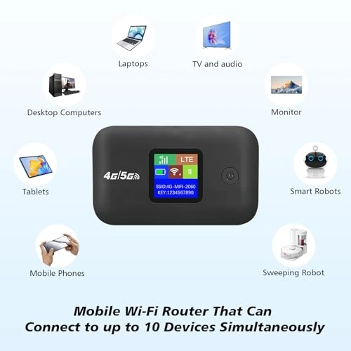 Hotspot Mobile 4G Router - 4G LTE 802.11n 150Mbps
