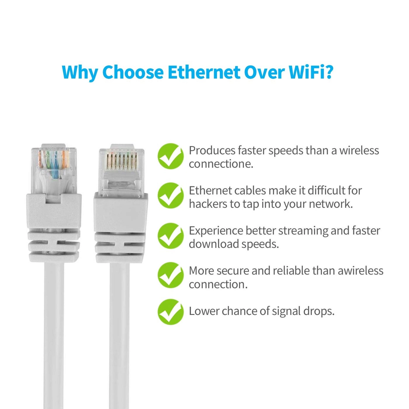 CAT5 Cat5e Ethernet Patch Cable - 60 Feet