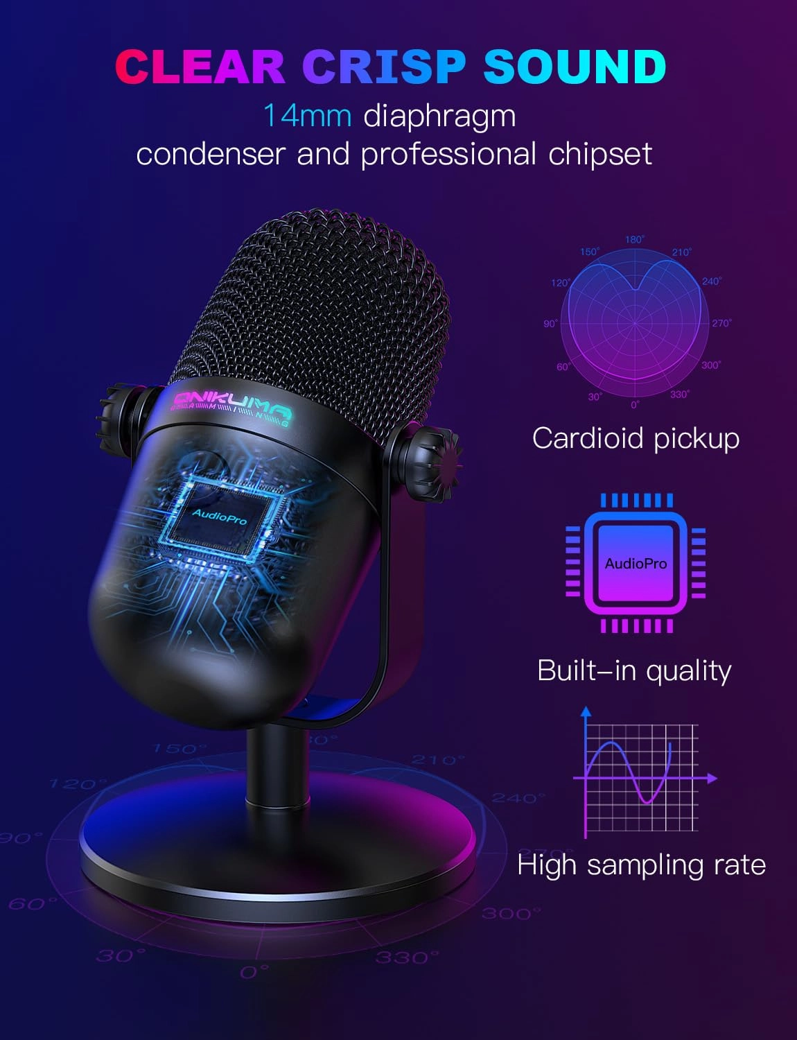 M830 USB Microphone