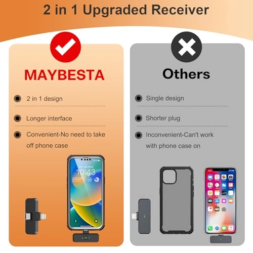 WM281 Wireless Microphone