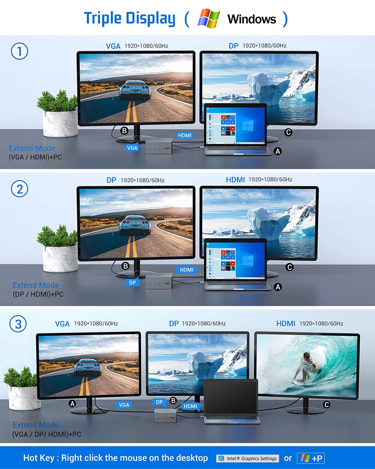 USB-C Docking Station - MacBook and Windows