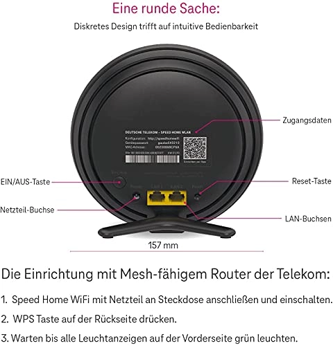 Speed Home WLAN - WiFi 6