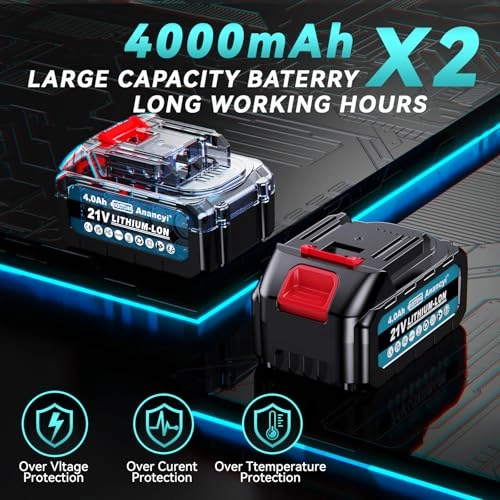 Mini Chainsaw - 8000 mAh 6 Inches