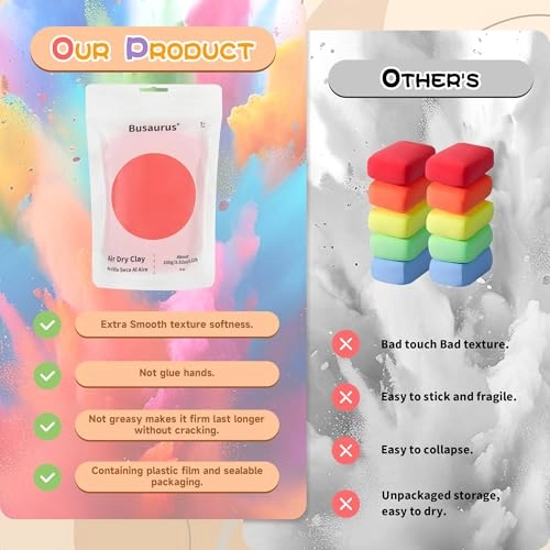 Air Dry Modeling Clay - Polyvinyl Chloride 99g 10pcs