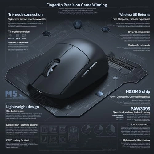 Motospeed Darmoshark M3 Mouse - 2.4G/BT5.0/Type-C