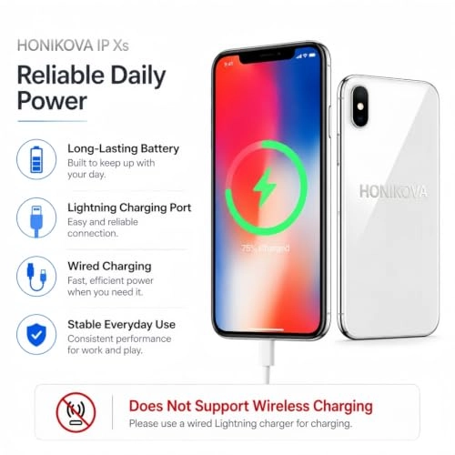 (Refurbished) Ip xs 64GB 256GB