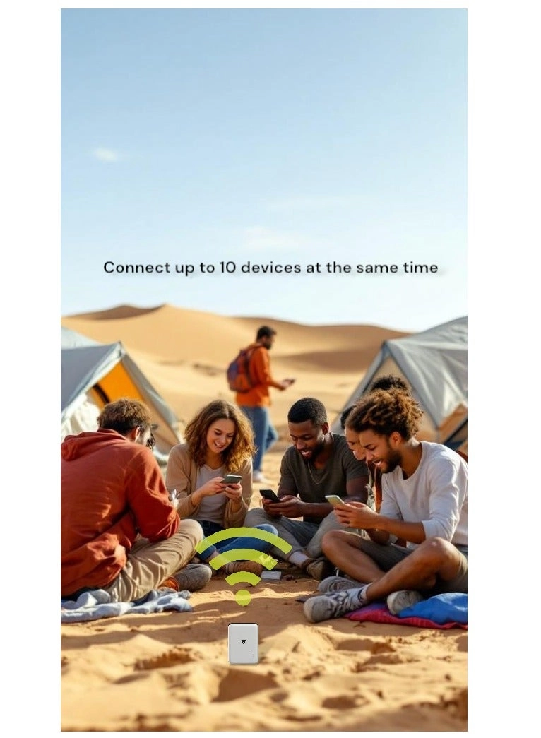 4GCARD1624 - 433Mbps 802.11 b/g/n/ac