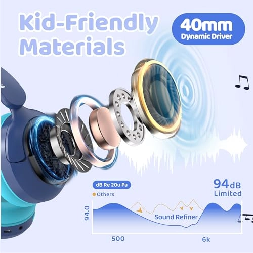 Kids Headphones Wireless Headphone