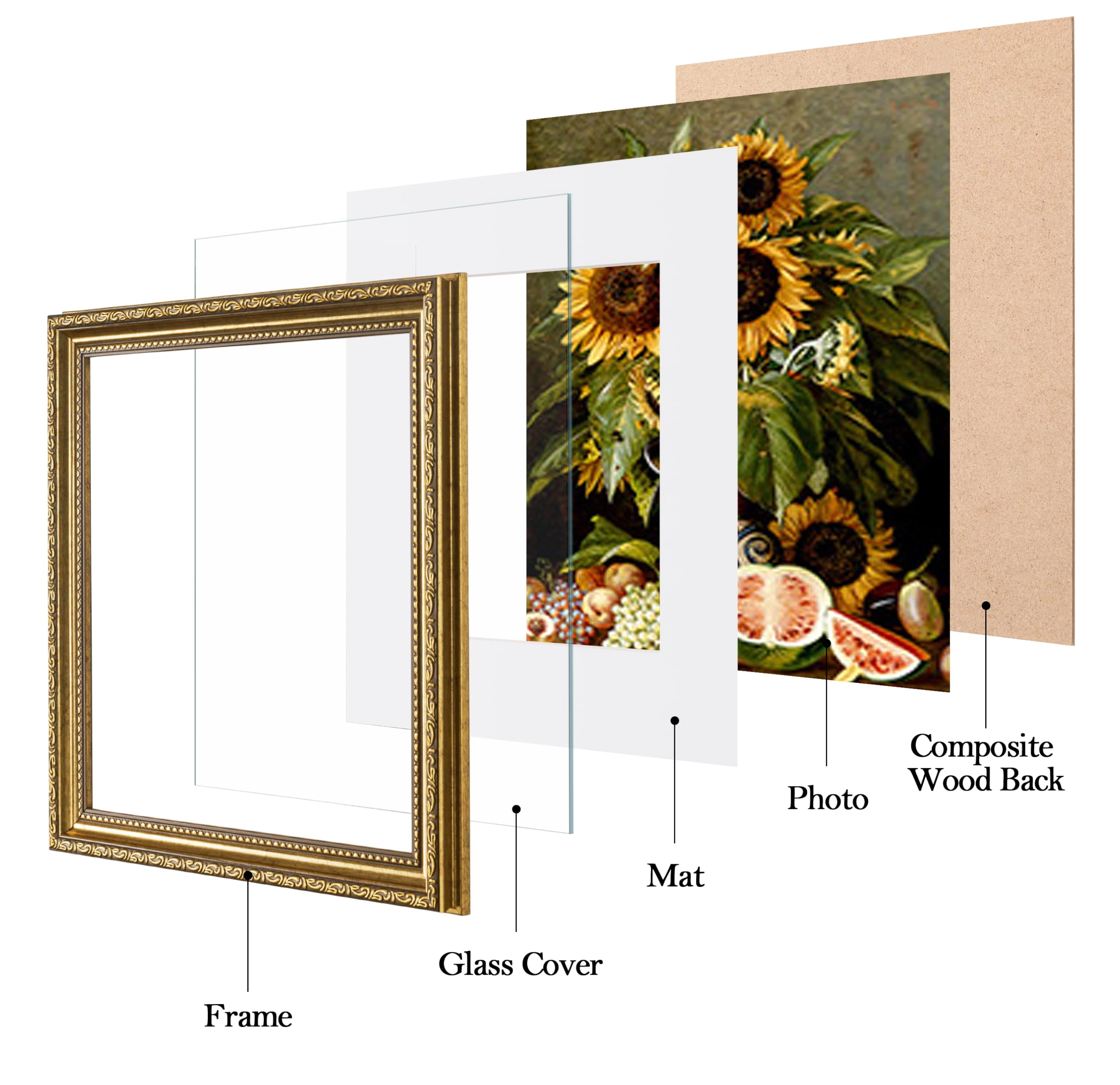 Picture Frames - 10x10 4