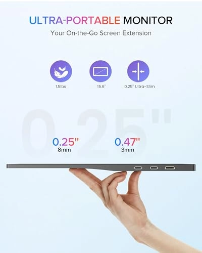 Portable Monitor - 1920 x 1080 Pixels 15.6"