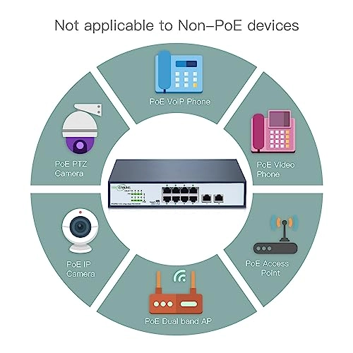 Ethernet Switch 8-ports