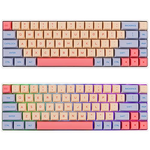 9009 - US ANSI Layout Wired