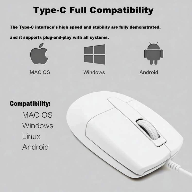 Wired USB C Mouse - USB