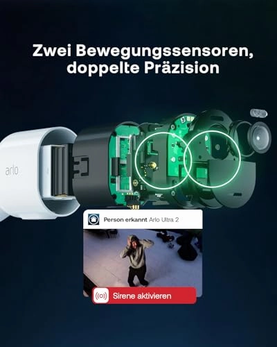 Ultra 2 + Solar Panel + SmartHub