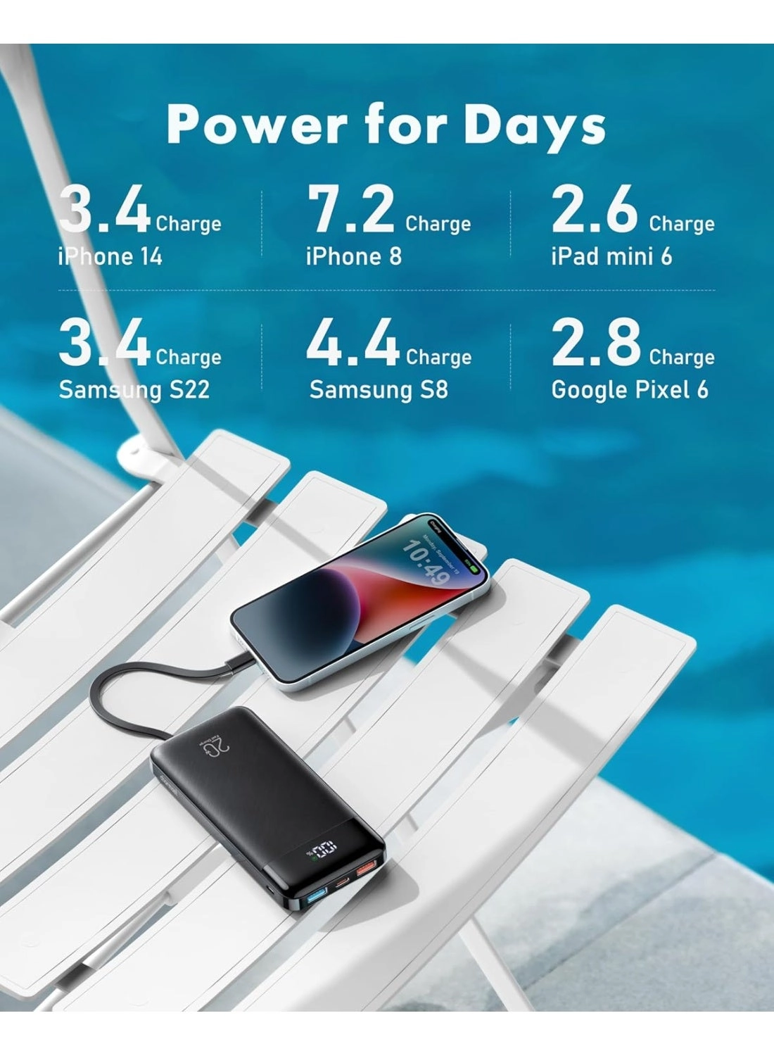 C2065 - 20000mAh 22.5W