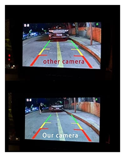 On-Board CCD Video Automatic Parking Monitor - Night Vision Wireless 1080p