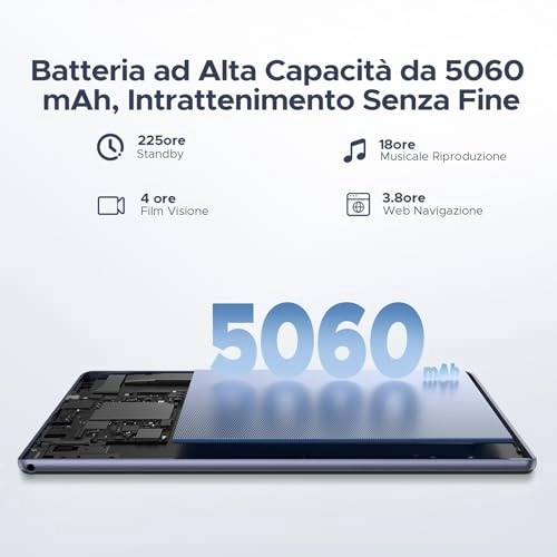 U10 Touch Tablet - 128GB 10.1"