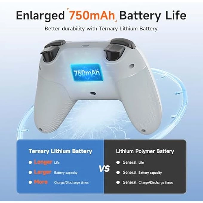 X05 - PC Steam Switch