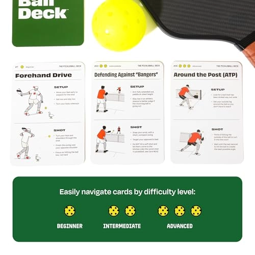 The Pickleball Deck - 50 Shots + Strategies