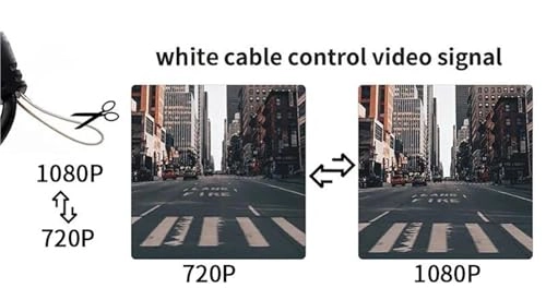 Rear View Camera Fisheye - Night vision Wired 1080P
